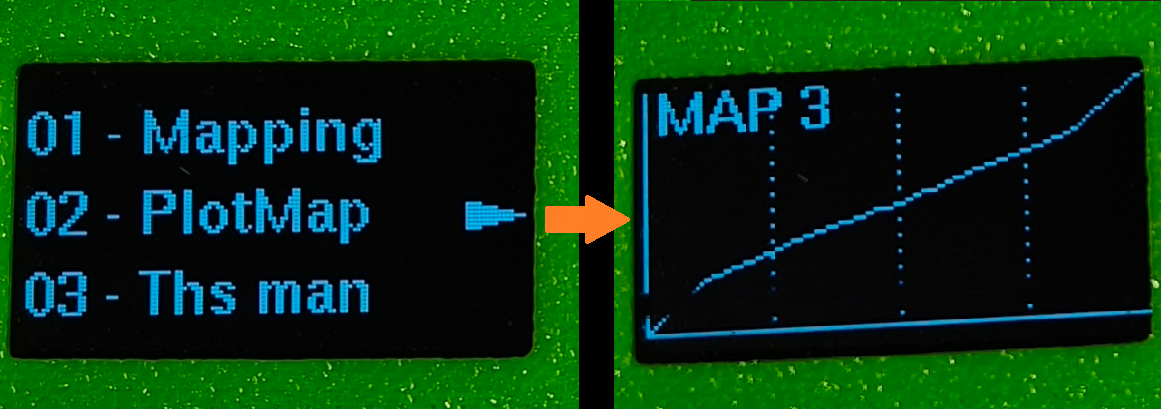 Display in modalità PlotMap